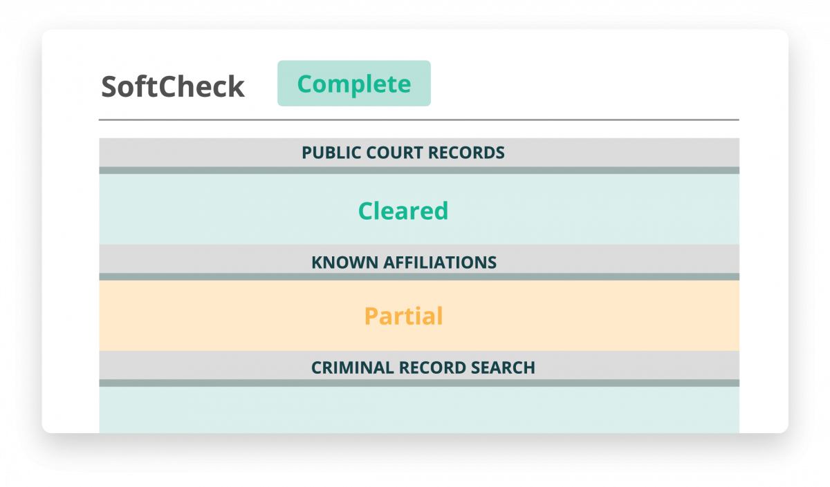 Certn Lime Softcheck sample report snippet
